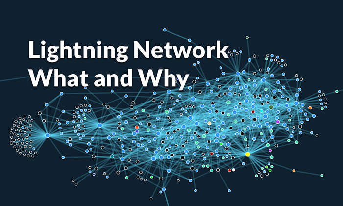 Apa Itu Lightning Network?
