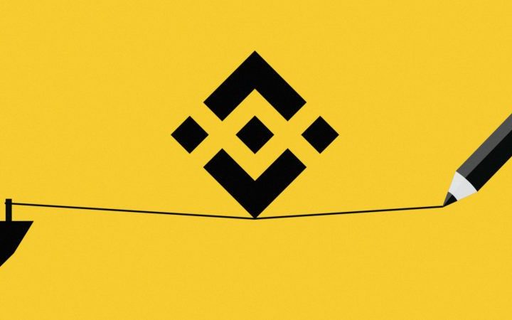 Binance Brasil