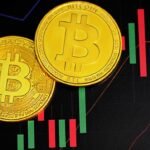 Support dan Resistance: Strategi Menentukan Target Harga Crypto