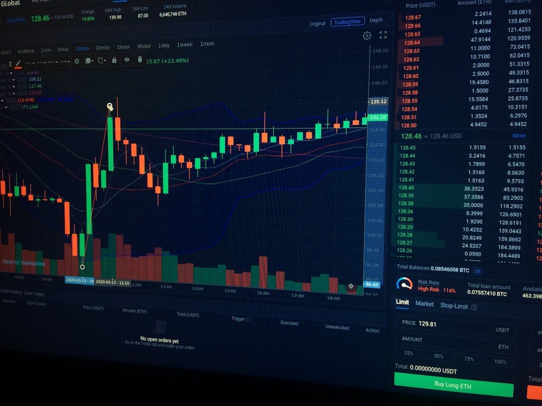 Analisis Chart Support-Resistance: Strategi Trading Crypto