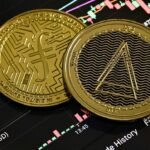 Memahami Mekanisme AMM dalam DEX