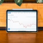 Strategi Harga Crypto: Menyelami Chart Support dan Resistance