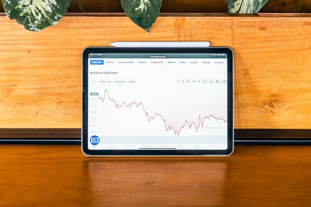 Strategi Harga Crypto: Menyelami Chart Support dan Resistance